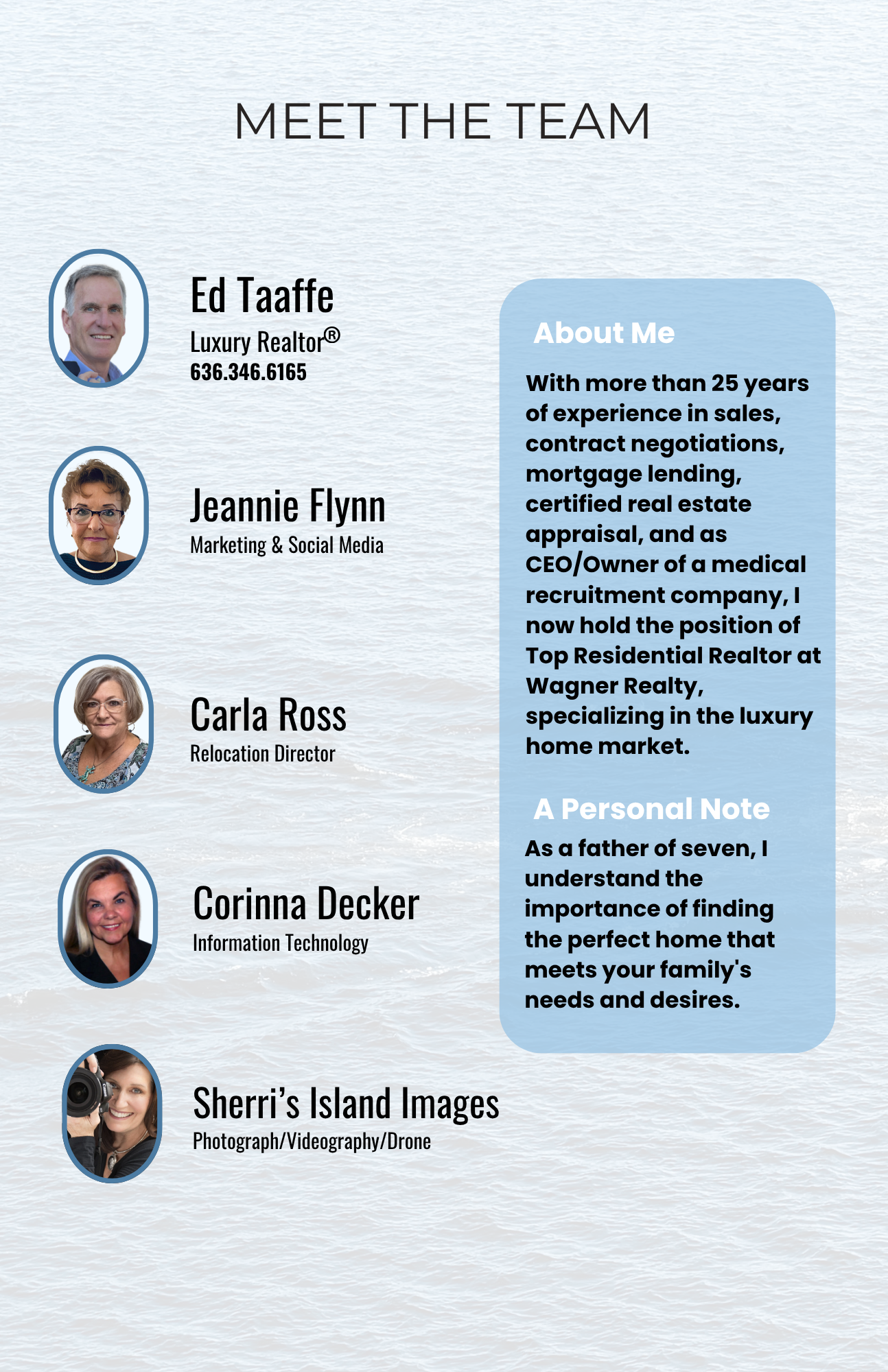 Ed Taaffe with Jeannie Flynn, Carla Ross, Corinna Decker and Sherri's Island Images